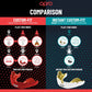 Opro Mouth Guard USA Gold Instant Custom Fit
